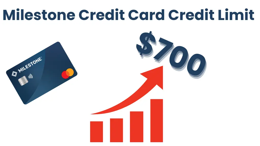 Milestone Credit Card Credit Limit 